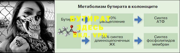 дурь Кулебаки